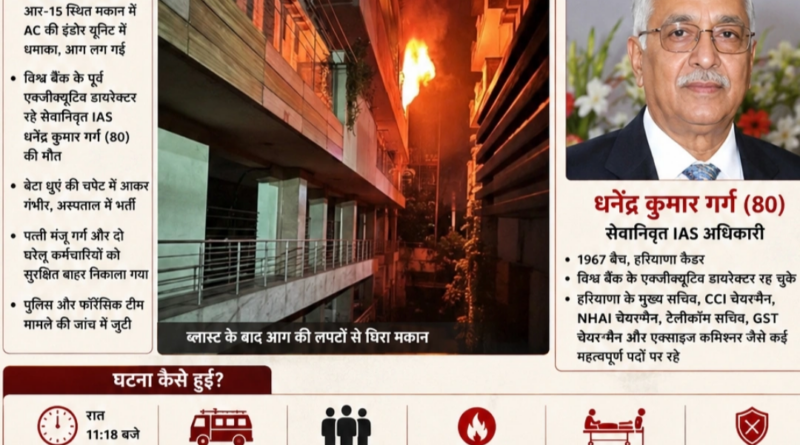 दिल्ली के हौज खास इलाके में लगी भीषण आग और पूर्व IAS अधिकारी धनेंद्र कुमार गर्ग का विशेषांक पोस्टर।