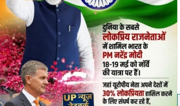 Narendra Modi Most Popular Leader - PM Modi with Indian National Flag