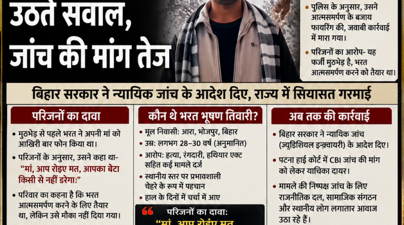भरत भूषण तिवारी मुठभेड़ प्रकरण से जुड़े बिलौटी गांव में विरोध प्रदर्शन और पुलिस टीम की तैनाती की ग्राउंड रिपोर्ट इमेज।