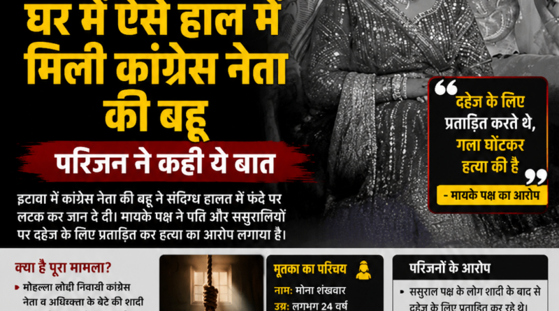 इटावा में नवविवाहिता की संदिग्ध मौत के मामले पर विशेष अंक, शादी के तीन महीने बाद कांग्रेस नेता की बहू की मौत