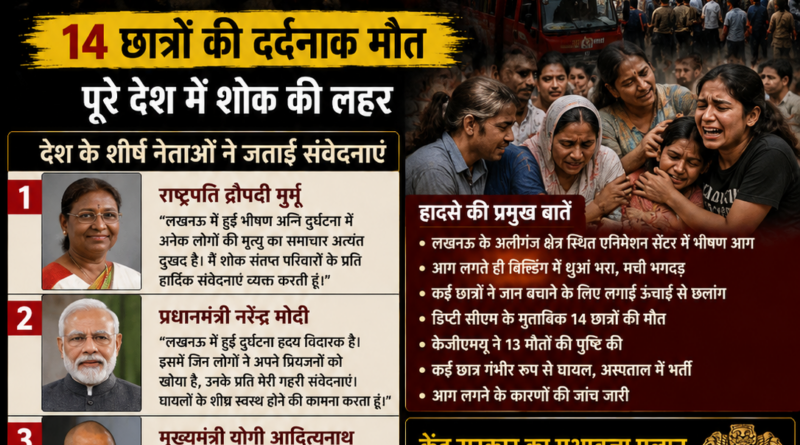 लखनऊ एनिमेशन सेंटर अग्निकांड में 14 छात्रों की मौत के बाद राहत एवं बचाव कार्य, प्रधानमंत्री नरेंद्र मोदी, राष्ट्रपति द्रौपदी मुर्मू और मुख्यमंत्री योगी आदित्यनाथ ने जताया शोक।