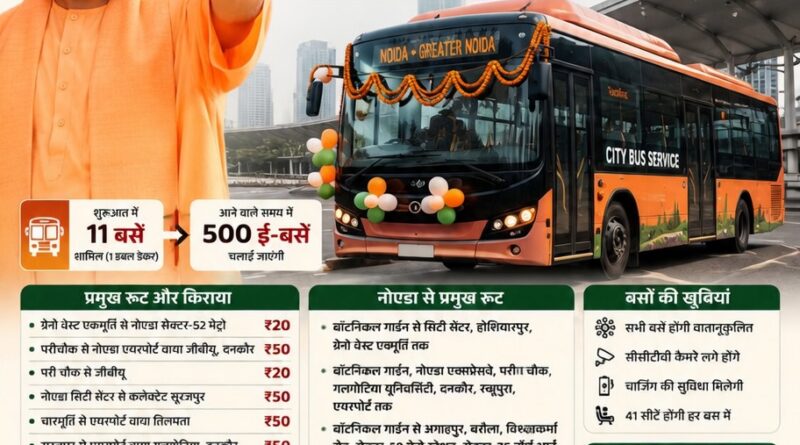 नोएडा सिटी बस सेवा का शुभारंभ करते मुख्यमंत्री योगी आदित्यनाथ और नई ई-बस
