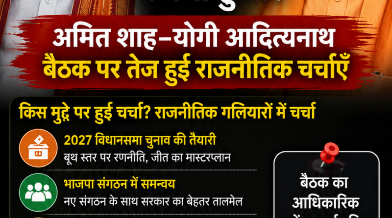 अमित शाह योगी आदित्यनाथ बैठक के दौरान 40 मिनट की मुलाकात पर राजनीतिक चर्चा