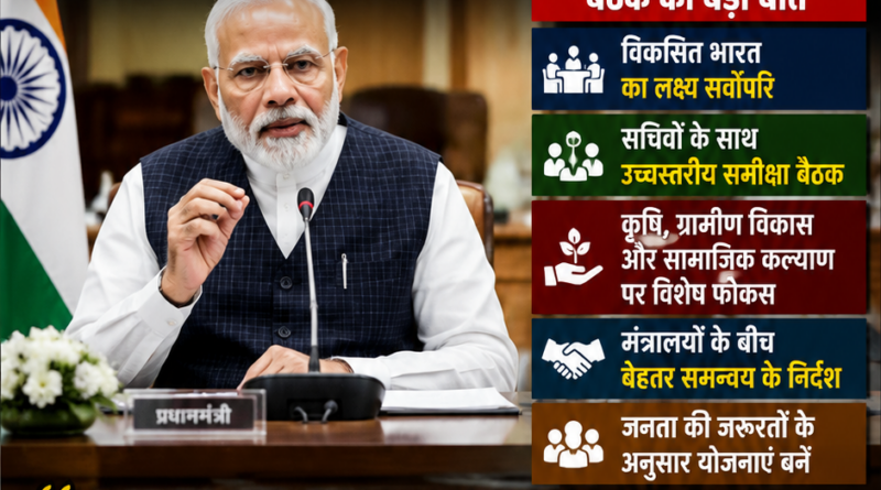 PM Modi Citizen Welfare addressing senior secretaries on Developed India vision