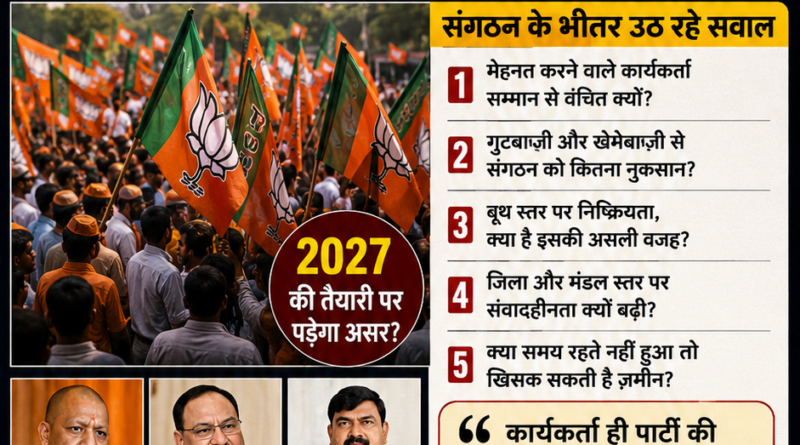 Uttar Pradesh BJP Organisation 2027 से पहले संगठनात्मक मंथन, कार्यकर्ताओं की नाराज़गी और बूथ स्तर की चुनौतियों पर विशेषांक