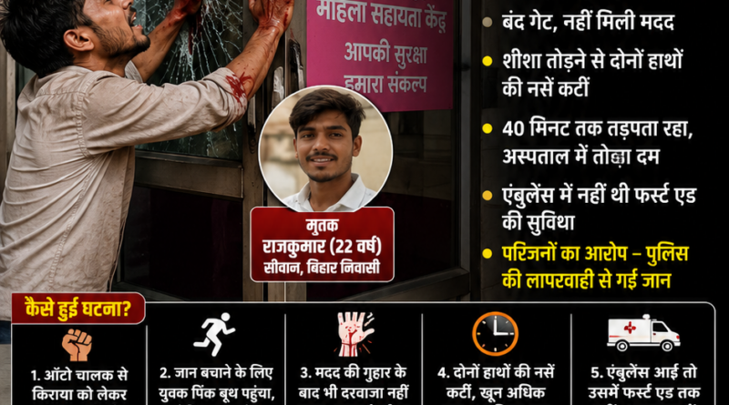 गाजियाबाद पिंक बूथ लापरवाही मामले का विशेषांक, घायल युवक राजकुमार की मौत के बाद पुलिस की कार्यप्रणाली पर उठे सवाल