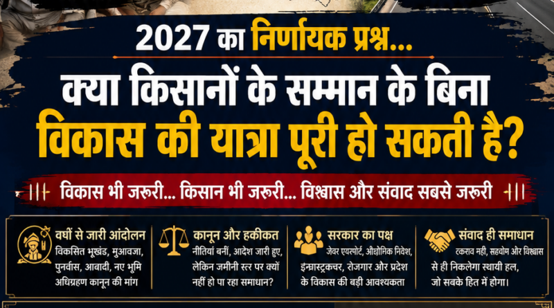 Gautam Buddh Nagar Farmers Protest 2027 special political analysis on Noida Greater Noida farmers movement and Mission 2027