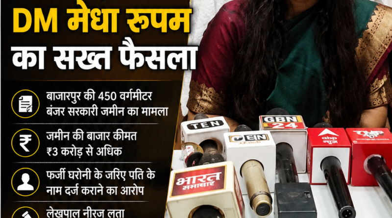 Noida Government Land Fraud मामले में DM Medha Roopam