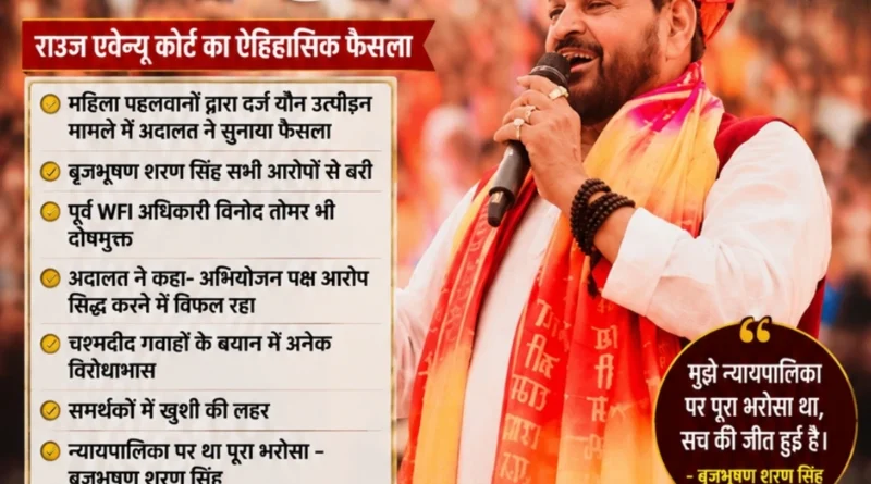 Brij Bhushan Sharan Singh Acquitted 2026 – राउज़ एवेन्यू कोर्ट के ऐतिहासिक फैसले पर UP News Network विशेषांक