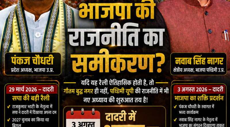 Dadri BJP Shakti Pradarshan 2026 में पंकज चौधरी और नवाब सिंह नागर, 3 अगस्त 2026 दादरी कार्यक्रम का राजनीतिक विशेषांक